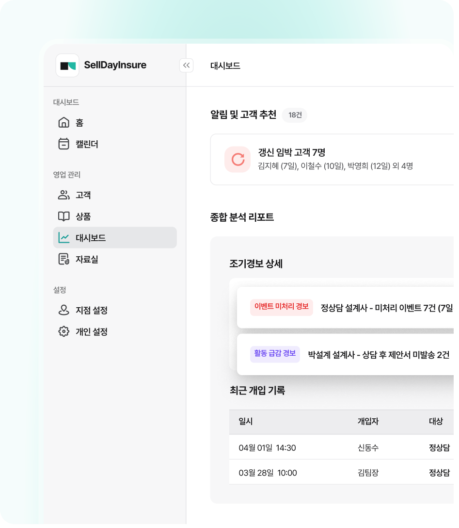 관리자 대시보드 화면 예시